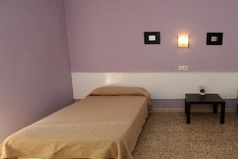 Gæstehus Hostal Miranda Blanes